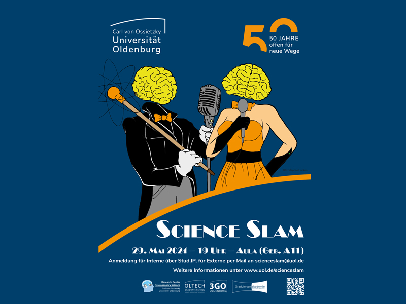 Science-Slam-Plakat für den Science Slam in Oldenburg am 29.05.24 in der Aula der Universität.